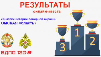 Результаты онлайн-квеста «Знатоки истории пожарной охраны. Омская область»