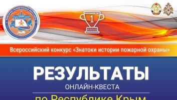 Результаты онлайн-квеста «Знатоки истории пожарной охраны. Республика Крым»