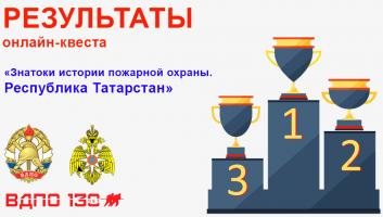 Результаты онлайн-квеста «Знатоки истории пожарной охраны. Республика Татарстан»