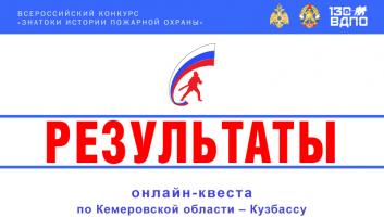 Результаты онлайн-квеста «Знатоки истории пожарной охраны. Кемеровская область - Кузбасс»