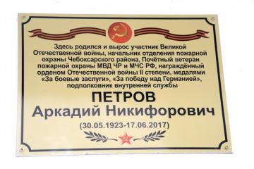 Мемориальная доска в честь А.Н. Петрова