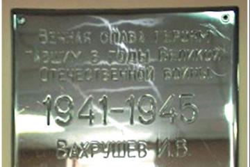 Мемориальная доска памяти пожарных ПЧ 38, погибших в годы ВОВ