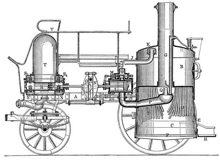 Нижняя паровая. Паровая пожарная машина 1841. Паровые насосы 19 века. Паровые пожарные насосы Густава листа. Первая пожарная паровая машина.