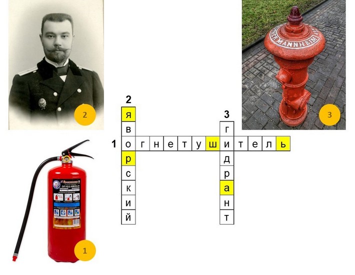 Знатоки истории пожарной охраны ответы курганская область. Знатоки истории. Вопросы будущим знатокам истории пожарной охраны.