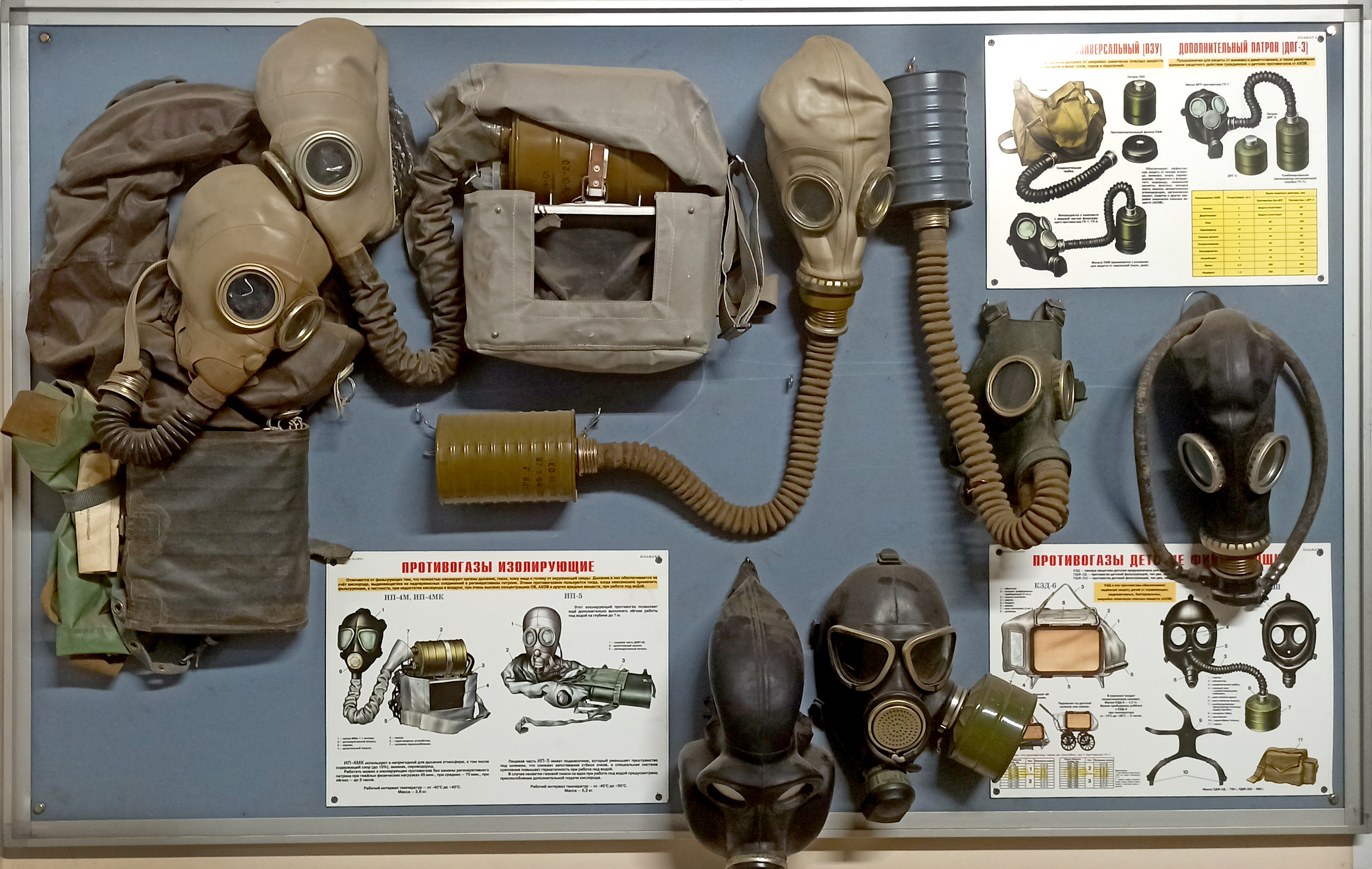 ПРОТИВОГАЗЫ