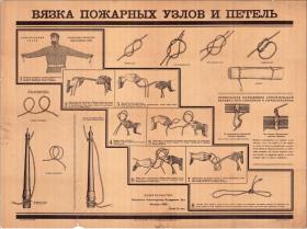 Вязка пожарных узлов и петель