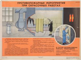 Противопожарные мероприятия при окрасочных работах