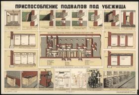 Приспособление подвалов под убежища