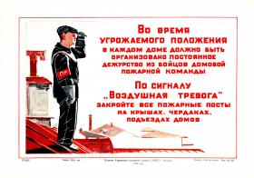 Действия по сигналу 