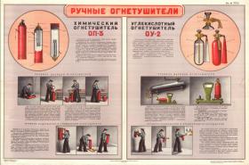 Ручные огнетушители
