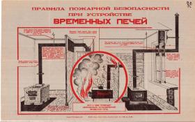 Правила пожарной безопасности при устройстве временных печей