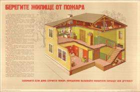 Берегите жилище от пожара
