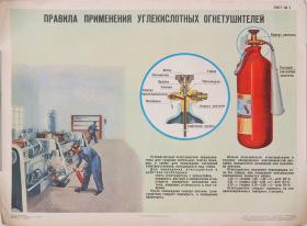Правила применения углекислотных огнетушителей