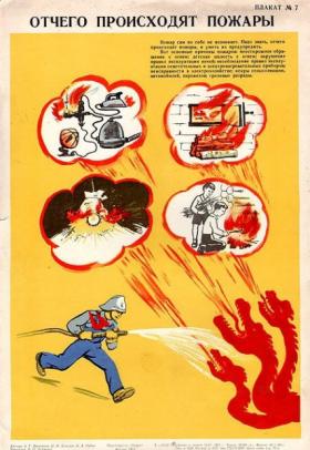 Отчего происходят пожары