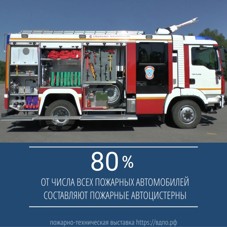 Автоцистерны – это пехота пожарной охраны  Автоцистерны – это пехота пожарной охраны. В численной структуре пожарного автопарка этот......