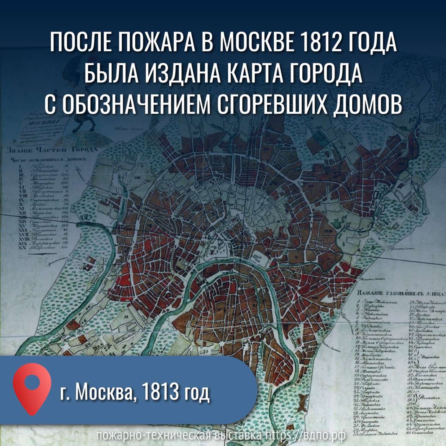 После пожара в Москве 1812 года была издана карта города с обозначением сгоревших домов  В 1813 году издан генеральный план Москвы, на котором отражены потери города после пожара 1812......