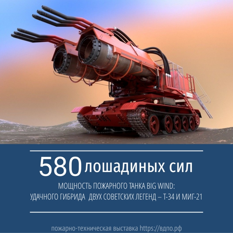 Пожарный танк Big Wind: удачный гибрид двух советских легенд – Т-34 и МиГ-21  Перед венгерской компанией MB Drilling поставили интересную и, кажется, невыполнимую задачу:......