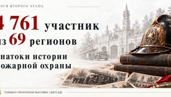 4 761 участник из 69 регионов: итоги второго этапа конкурса «Знатоки истории пожарной охраны»