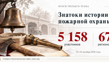 5 158 участников из 67 субъектов России: итоги третьего этапа конкурса «Знатоки истории пожарной охраны»