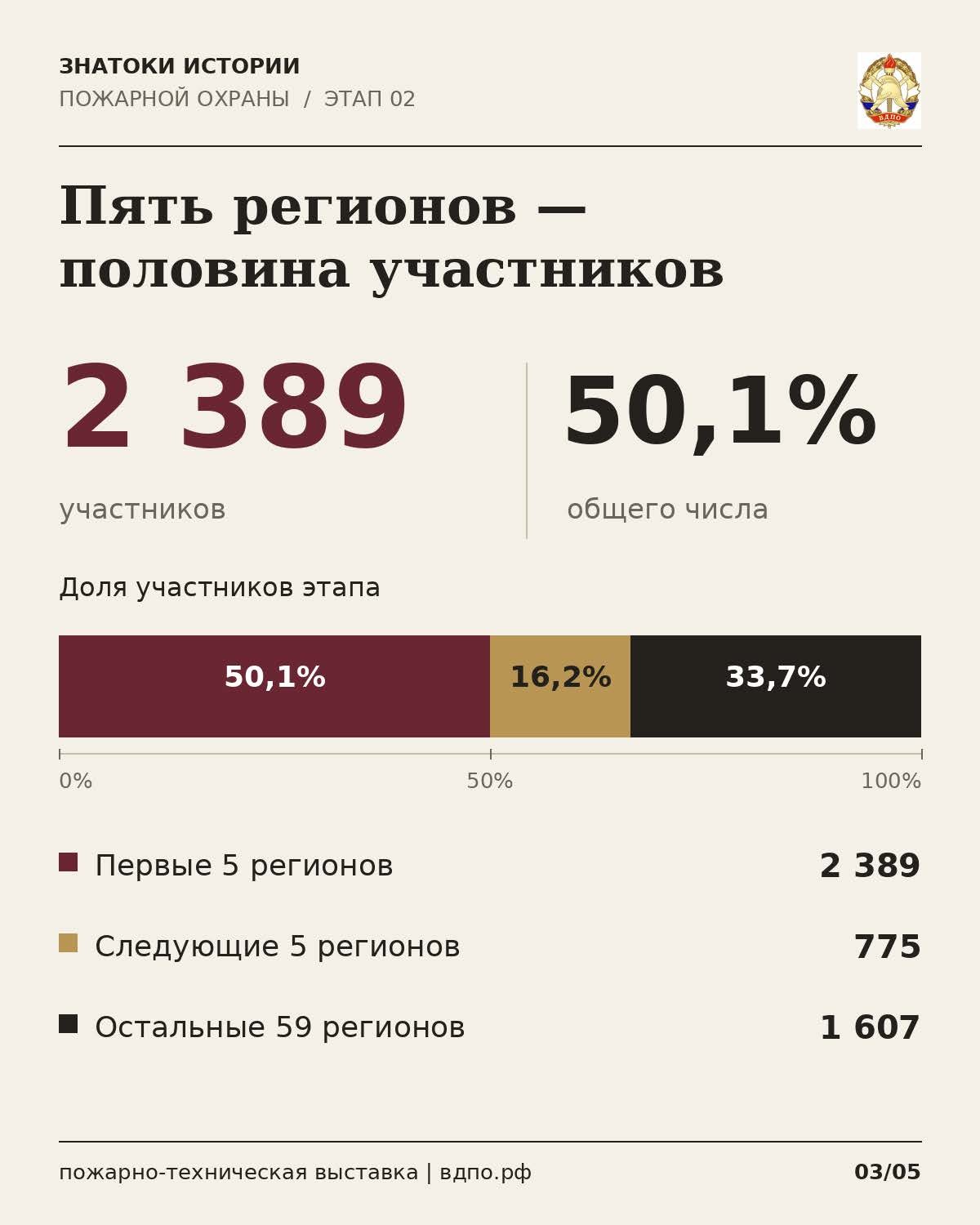 Знатоки_этап_2_аналитические_слайды_Страница_3
