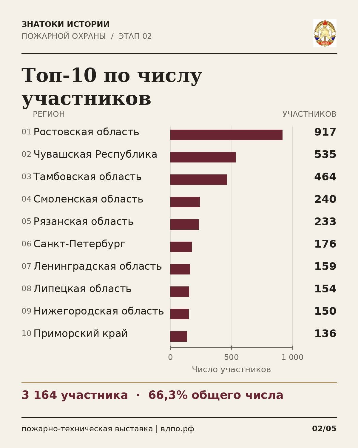 Знатоки_этап_2_аналитические_слайды_Страница_2
