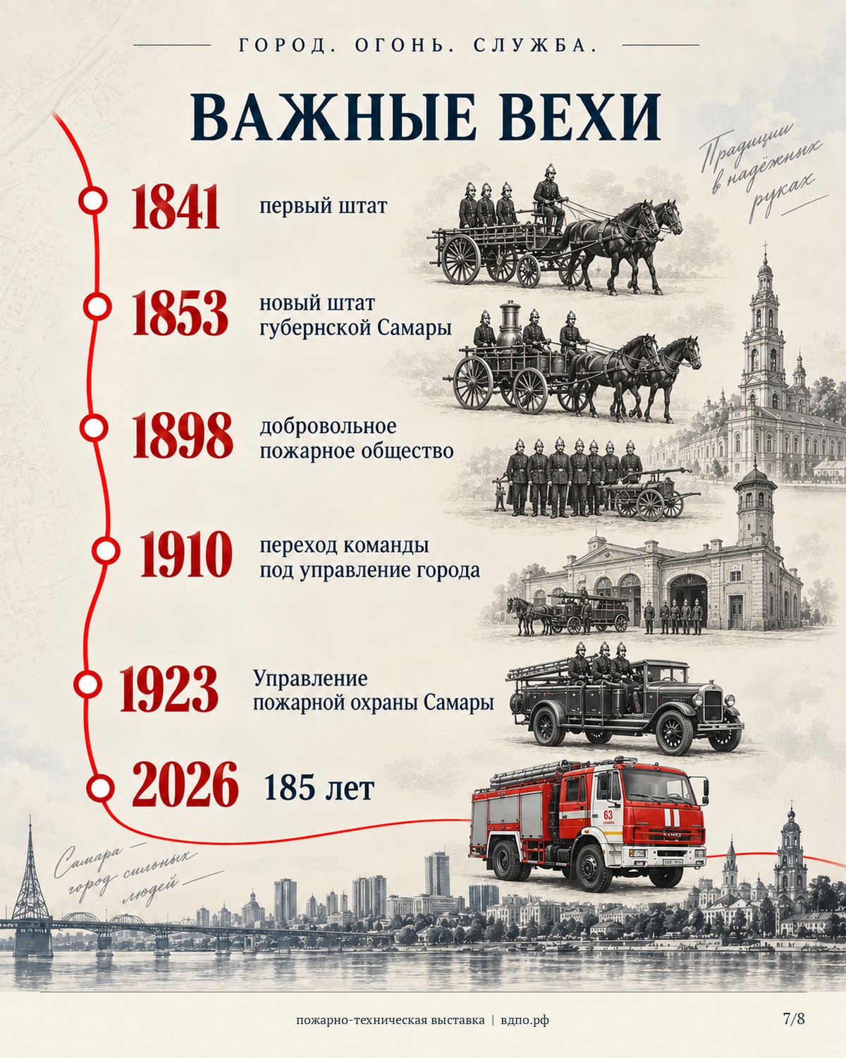 SAMARA_FIRE_185_CAROUSEL_07