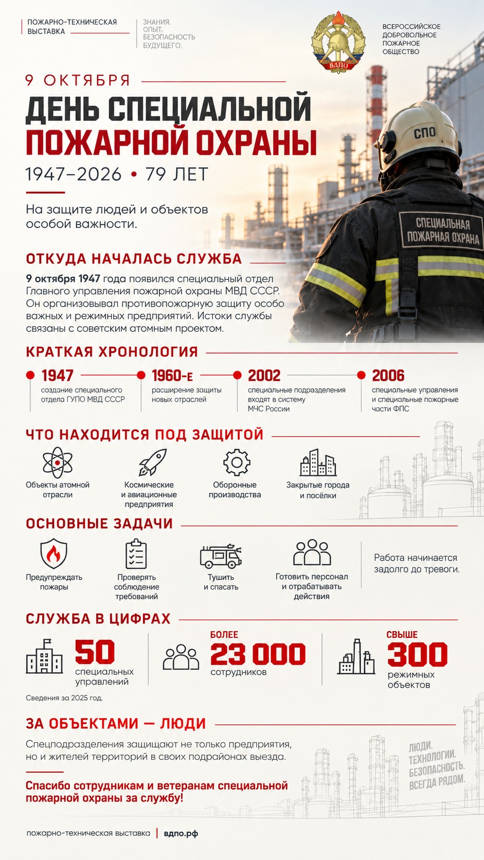 День специальной пожарной охраны
