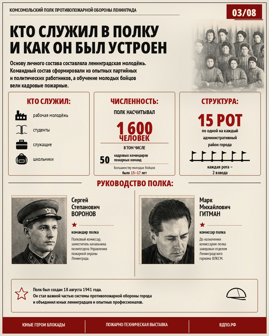п3+_с