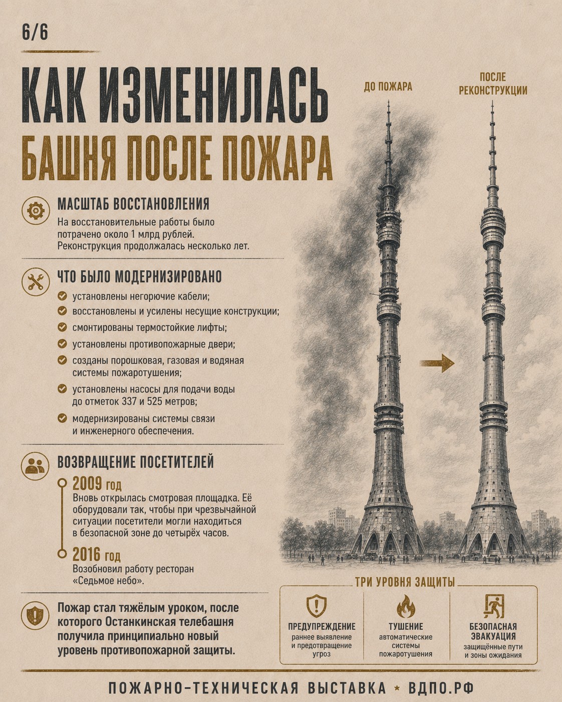 6_к