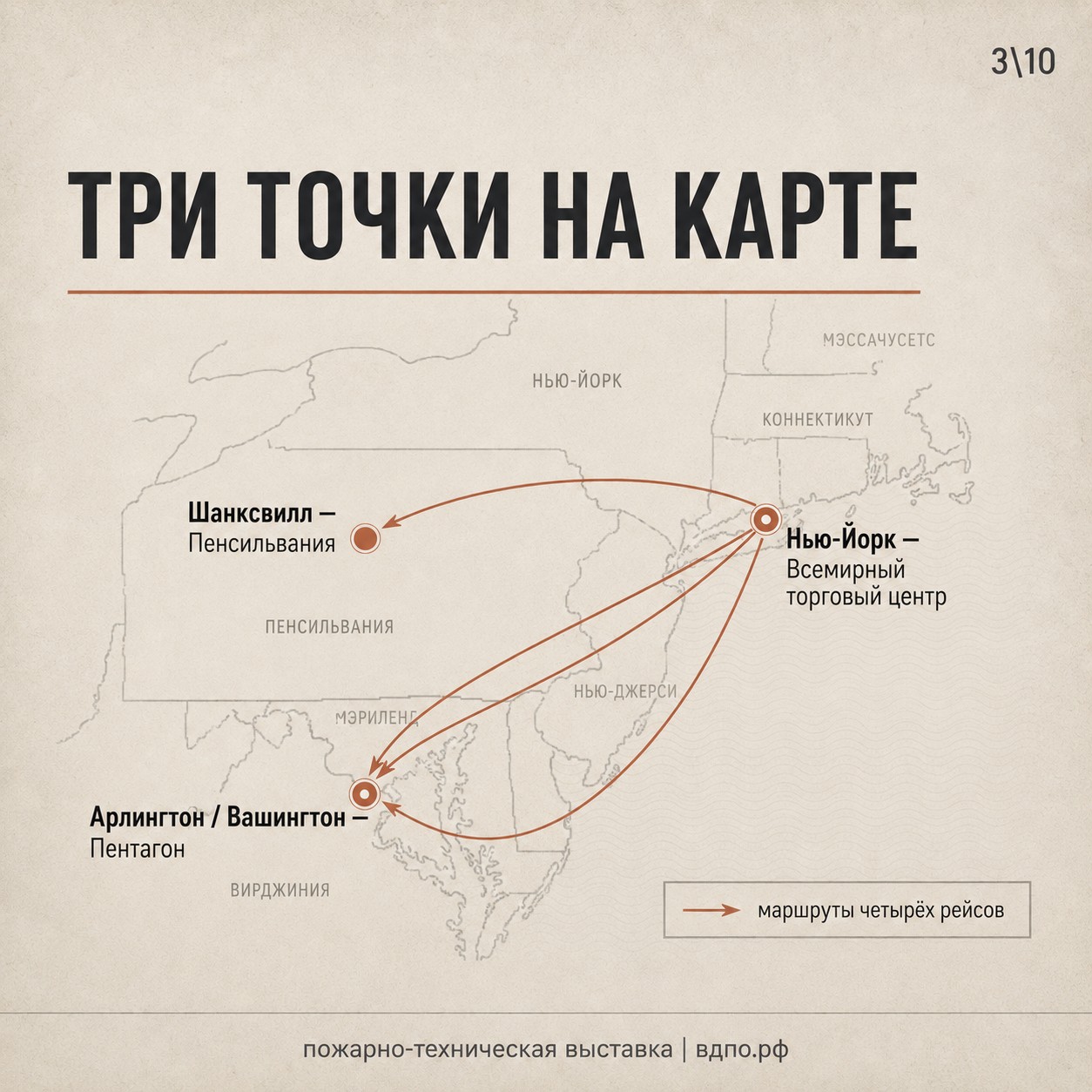 Карусель 3