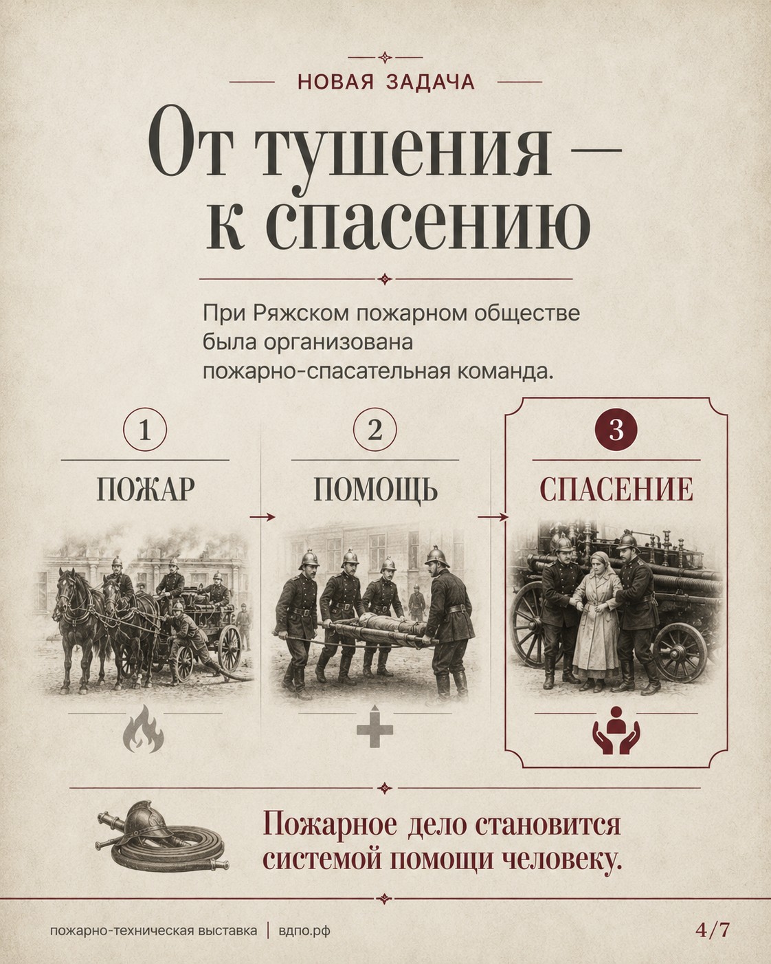 Ермолова 4