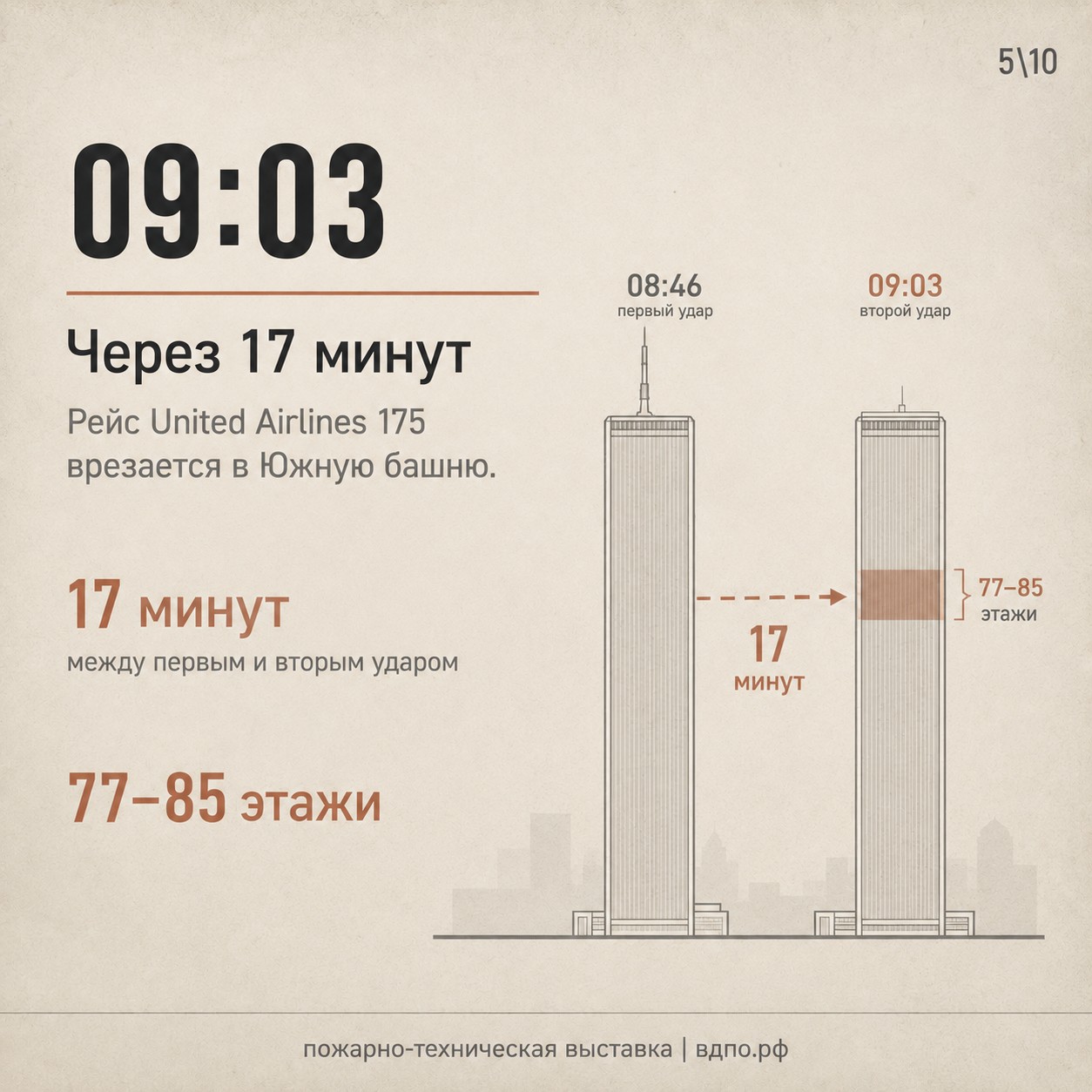 Карусель 5