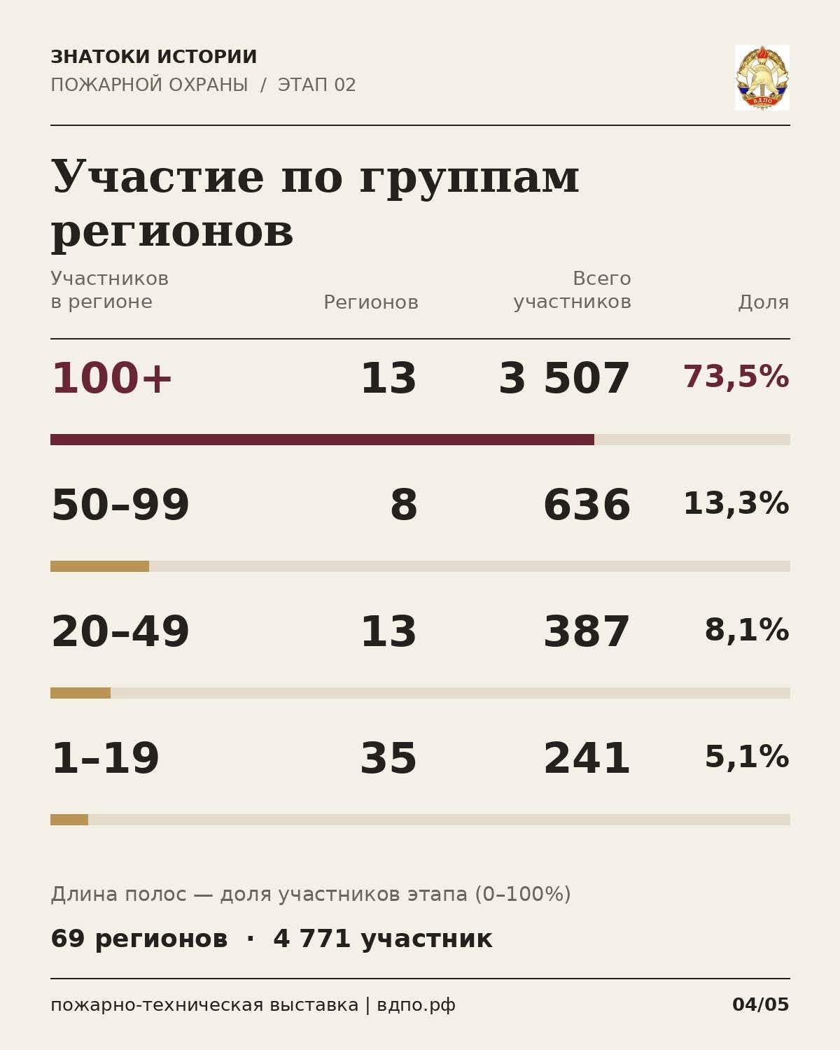 Знатоки_этап_2_аналитические_слайды_Страница_4
