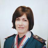 Захарова Светлана Владимировна 
